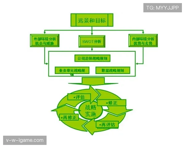 科克技术全面性与中场核心作用分析