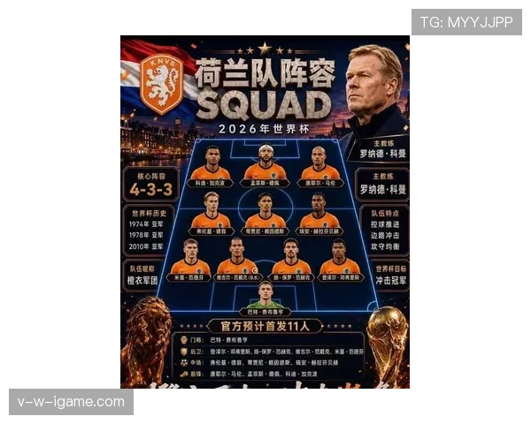 荷兰队2026世界杯阵容预测:德容领衔,新老交替能否冲击冠军 荷兰队2026世界杯阵容预测:德容领衔,新老交替能否冲击冠军