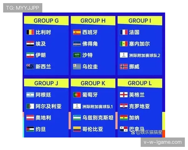 苏格兰能否时隔多年重返世界杯？2026美加墨出线前景与阵容分析