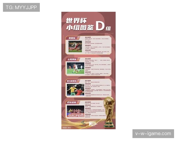 世界杯D组最强锋线排名